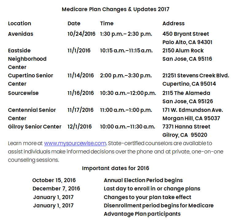 Medicare Plan Changes and Updates for 2017. State-certified counselors available on the listed dates and times at specified locations. 